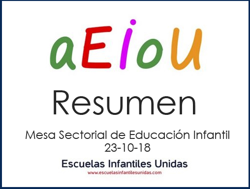 Resumen Mesa 23-10-18