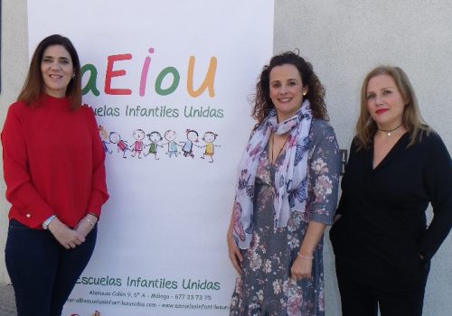 Directivas